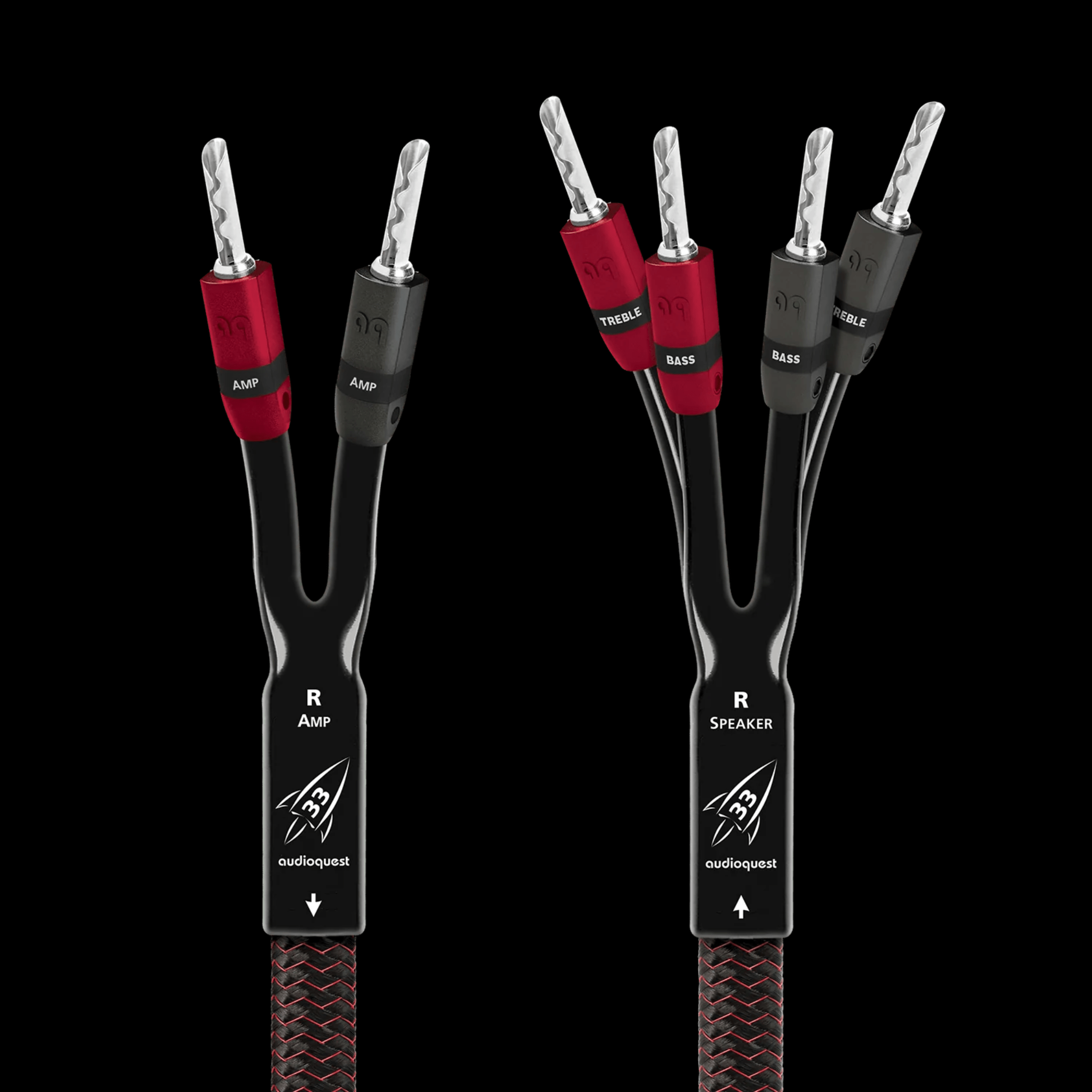 AudioQuest Rocket 33 Single BiWire Speaker Cable