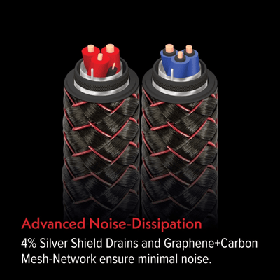 AudioQuest Brave Heart Full-Range Speaker Cable