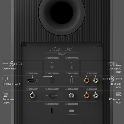 KEF Coda W Wireless HiFi Speaker