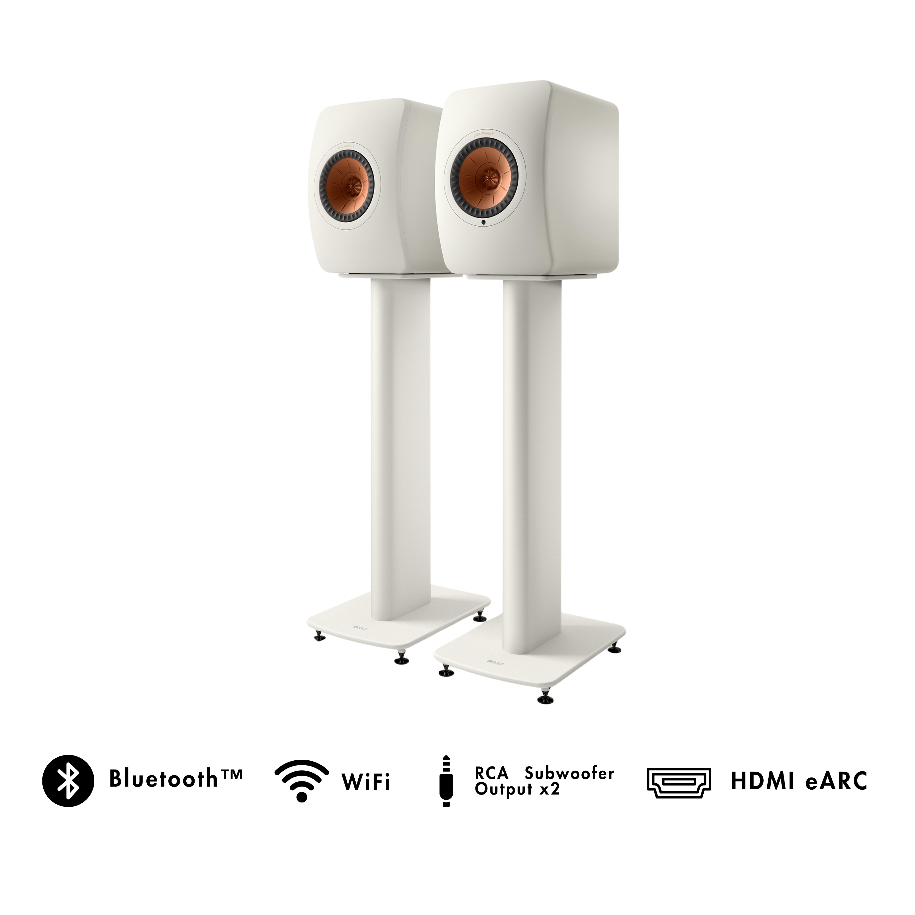 KEF LS50 Wireless II & S2 Stand Bundle