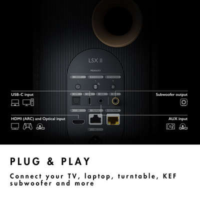 KEF LSX II Wireless HiFi Speaker (w/ Free P1 Desk Pad)